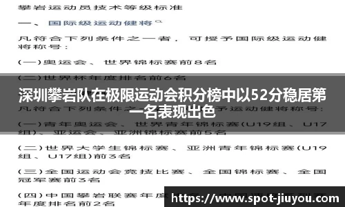 深圳攀岩队在极限运动会积分榜中以52分稳居第一名表现出色